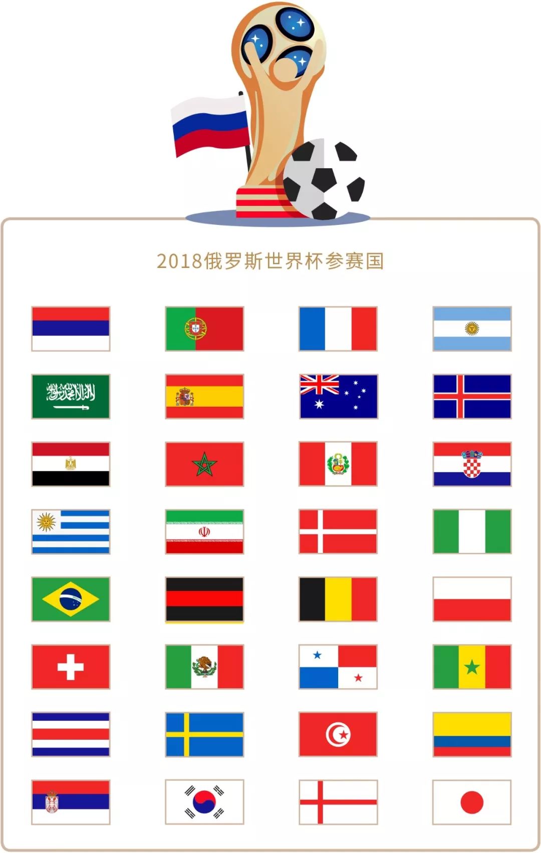 连连的比赛